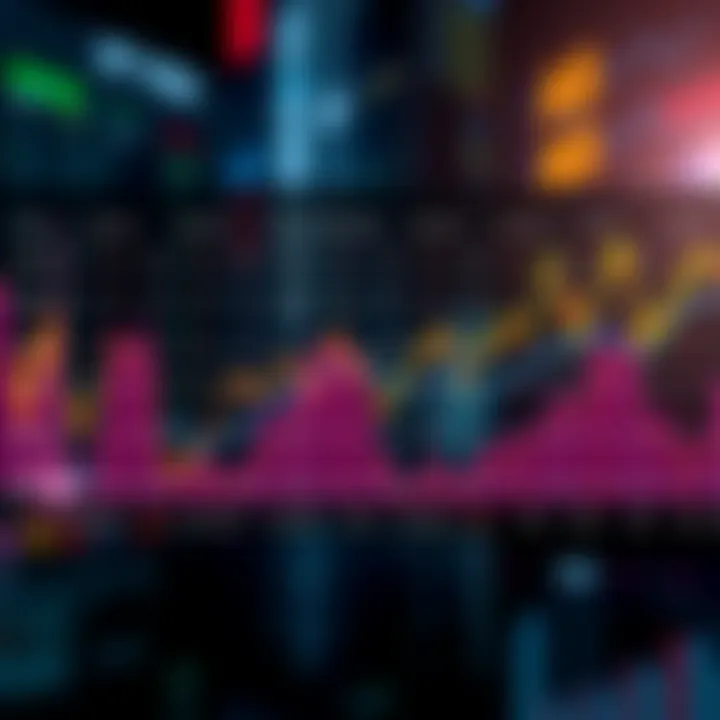 4-Year Cycle Graph A graph showing the repeating trends of a 4-year cycle, illustrating historical data comparisons with current trends.