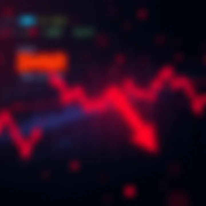 BMNR Stock Price Drop Graph showing BMNR stock price falling below $29 with arrows indicating a sharp decline