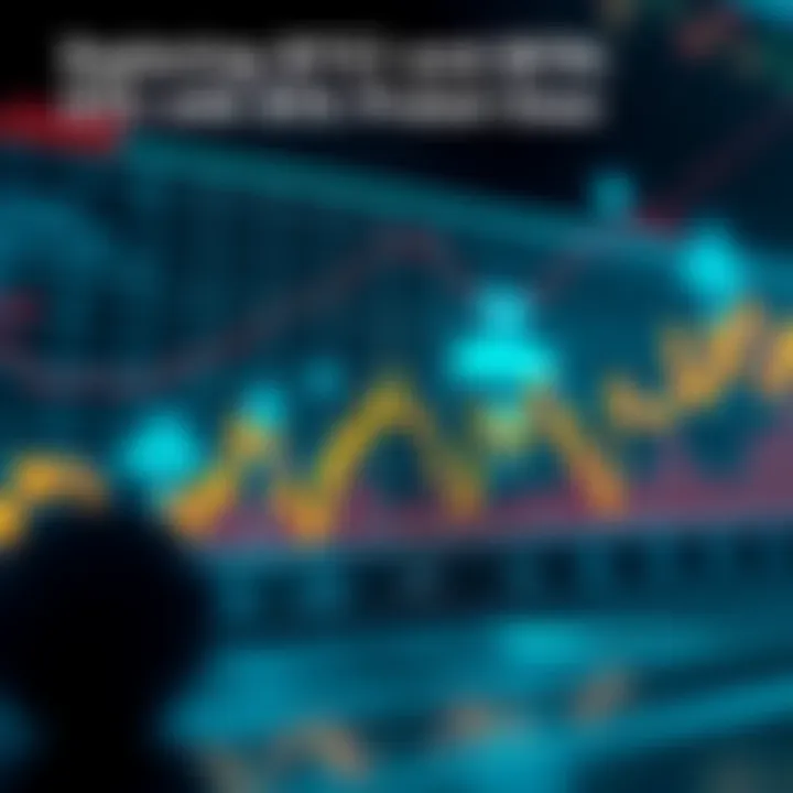 BTCI and BITA ETF Overview Graph showing performance of BTCI and BITA ETFs with options strategies for dividends