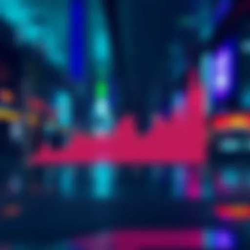 Graph showing declining usage trends of POL with a deflationary impact