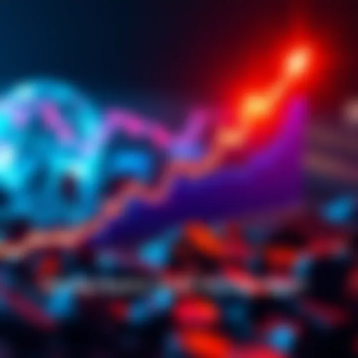 A graph showing the rise and fall of the Algo cryptocurrency with a highlight on its all-time high point.