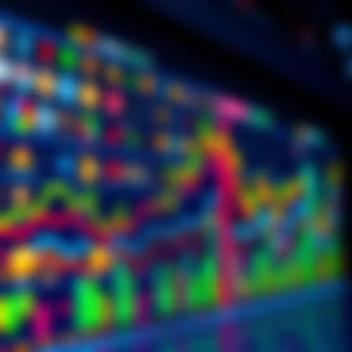 A colorful chart displaying various cryptocurrency coins, showing price movements and comparisons in one view, making it easy for people to analyze.