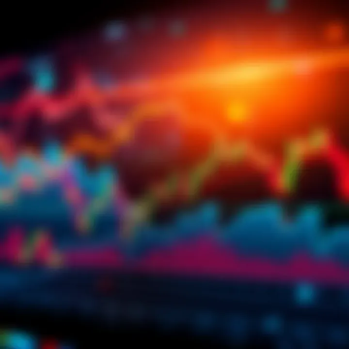Altcoin Price Analysis Chart showing altcoin price movement with moving averages indicated, highlighting accumulation phase