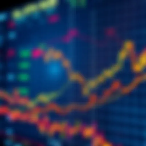 A graph showing fluctuating altcoin prices with a focus on support levels, symbolizing market trends and potential buying opportunities.