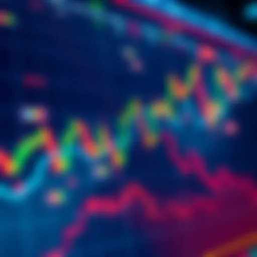 Chart showing fluctuations in altcoin prices against Bitcoin, with market trends highlighted.