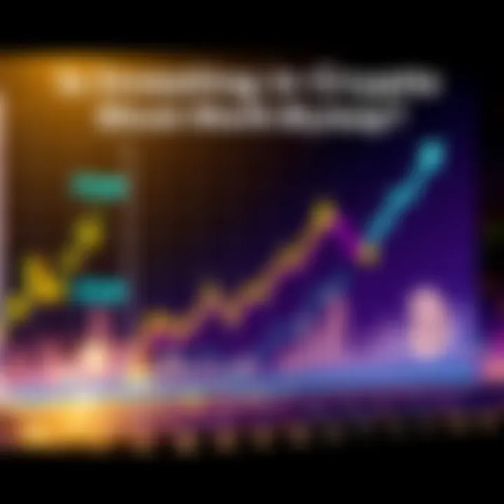 A chart showing the performance trends of Ethereum, XRP, and Chainlink compared to Bitcoin.