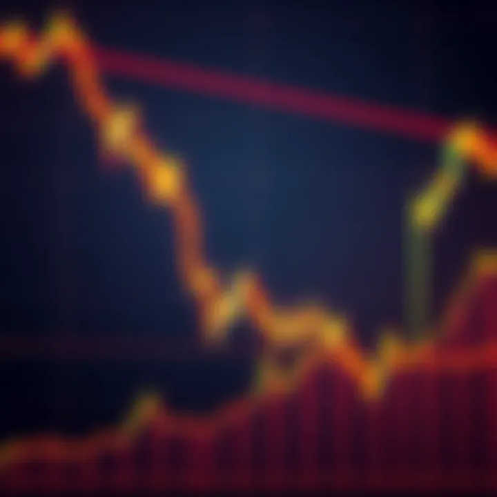 Ascending Triangle Pattern in Alt Coin Market Chart showing a long ascending triangle pattern indicating potential bullish momentum in alt coins