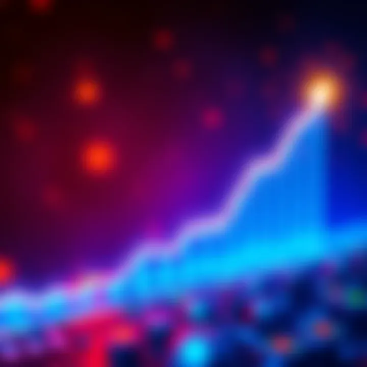 Graph showing asset hitting 100k milestone with upward trend