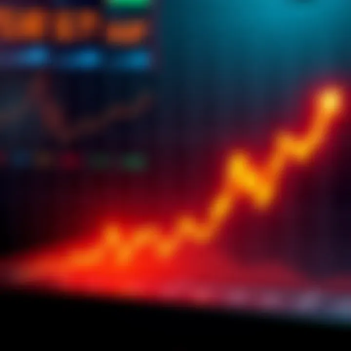 Graph showing a downward trend in asset prices, indicating a potential drop below $1.