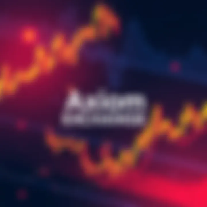 Logo of Axiom Exchange with a backdrop of financial charts, symbolizing insider trading concerns