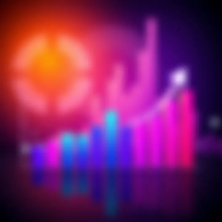 A simple bar graph illustrating the importance of 20% in various contexts.