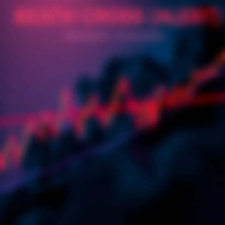 BCH Death Cross Alert Graph showing BCH price with 50 SMA crossing below 200 SMA, indicating bearish trend