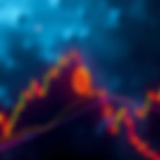 A chart showing a bear flag pattern in Bitcoin's price movements, indicating a potential downturn.