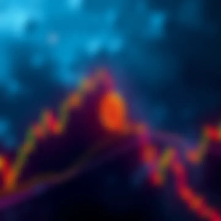 A chart showing a bear flag pattern in Bitcoin's price movements, indicating a potential downturn.