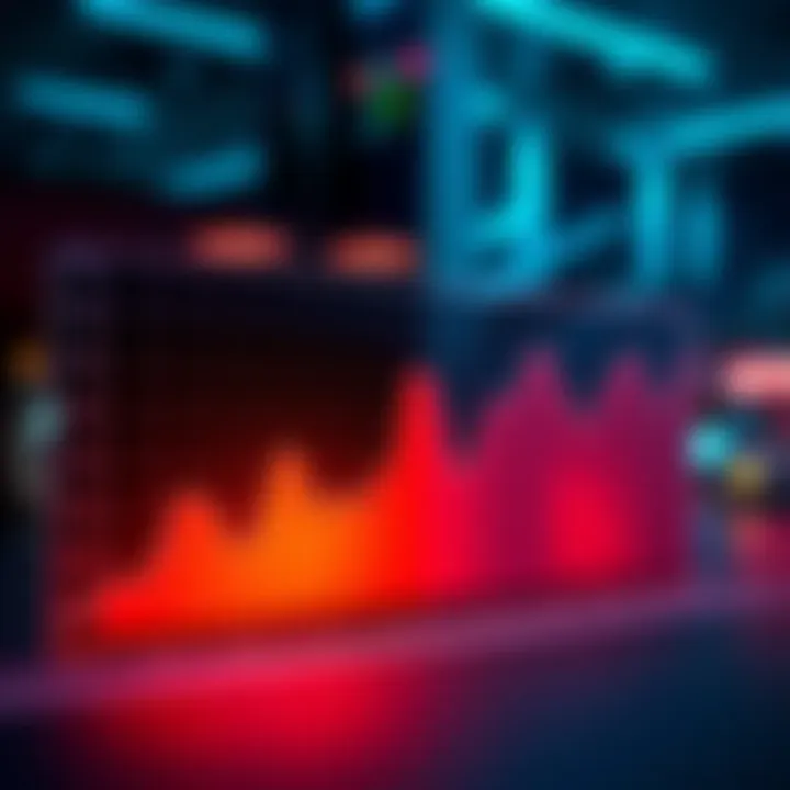 A line graph illustrating the performance metrics of Best Difficulty, highlighting areas of improvement and challenges faced by people.