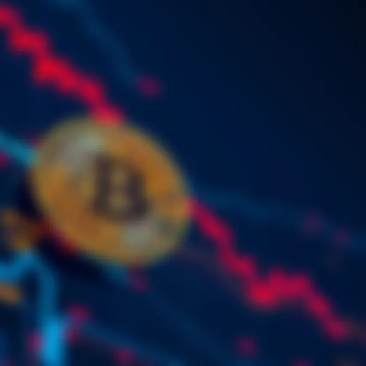 Chart showing Bitcoin reaching its 200-week moving average, indicating a key market point.