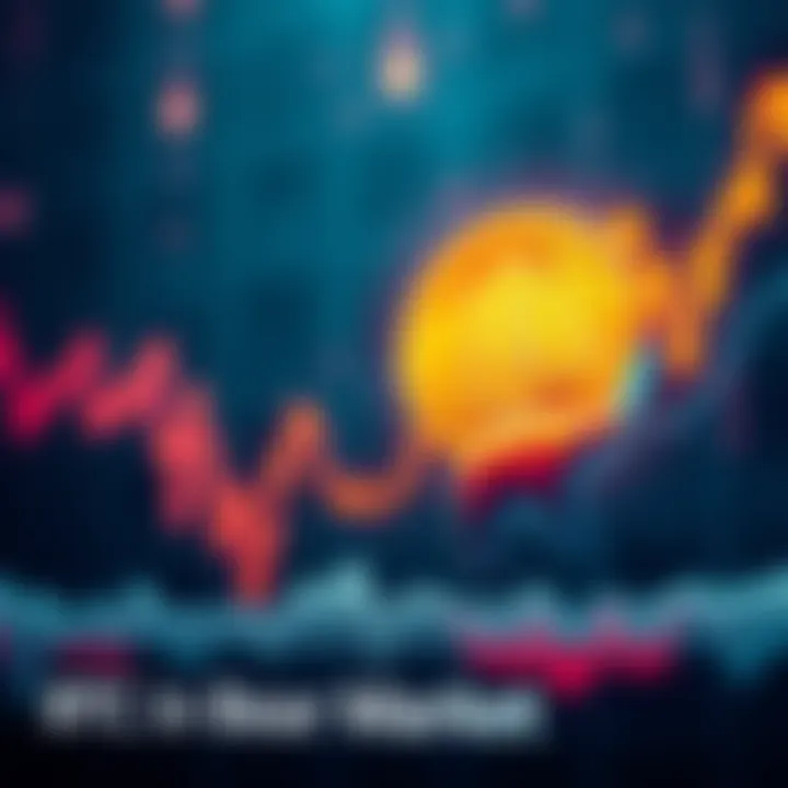 A graph showing Bitcoin's price decline with a bear symbol representing a bear market