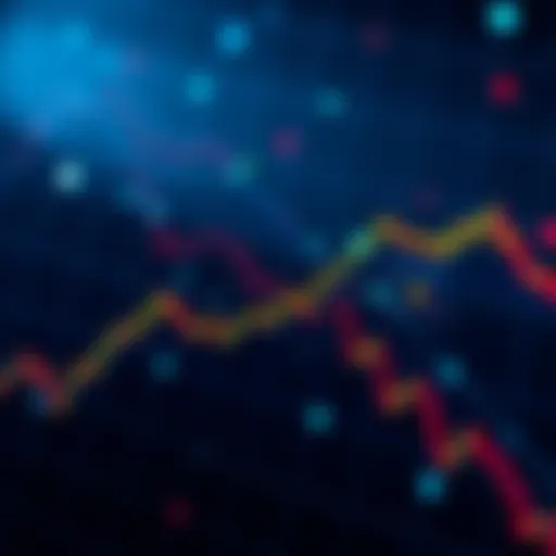 A graphical representation of Bitcoin's price trends over four years, highlighting potential cycles and institutional interest.