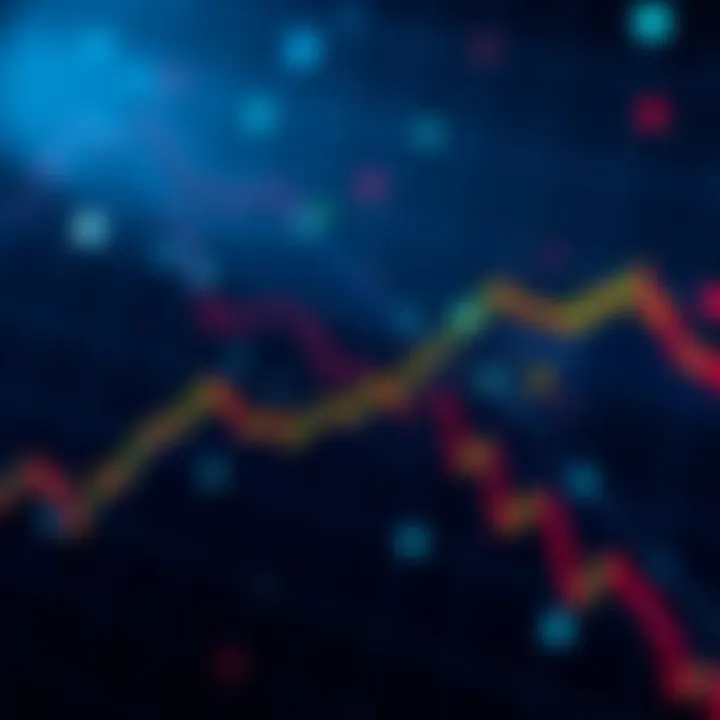 A graphical representation of Bitcoin's price trends over four years, highlighting potential cycles and institutional interest.