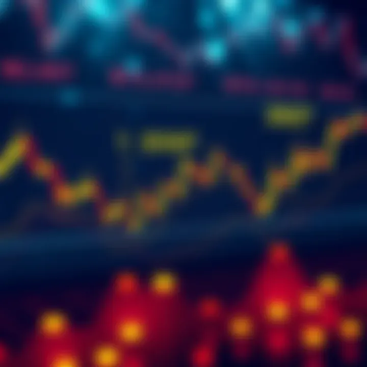 A graph showing Bitcoin price movements with indicators for halving dates, highlighting the trend of price drops after halvings, suggesting a potential buying opportunity in 2027.