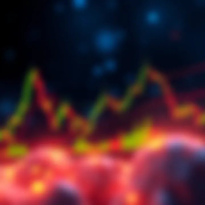 Chart showing Bitcoin price trends with potential double top formation and support and resistance levels
