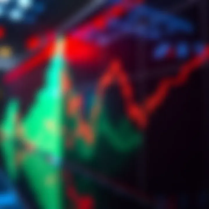 Bitcoin indicators show negative trend A graphic illustrating Bitcoin's negative trend across all timeframes with red indicators and support lines