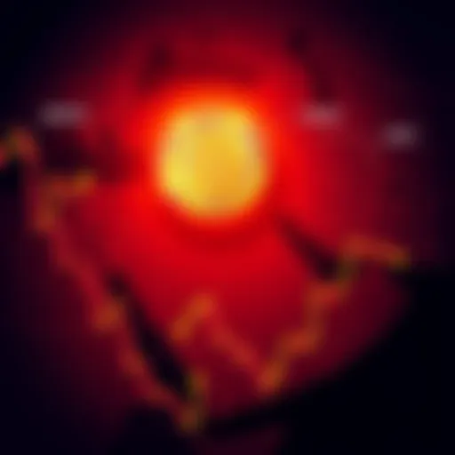 A graph showing Bitcoin prices and a map highlighting Middle East regions affected by turmoil, symbolizing the $14 billion options expiry event.