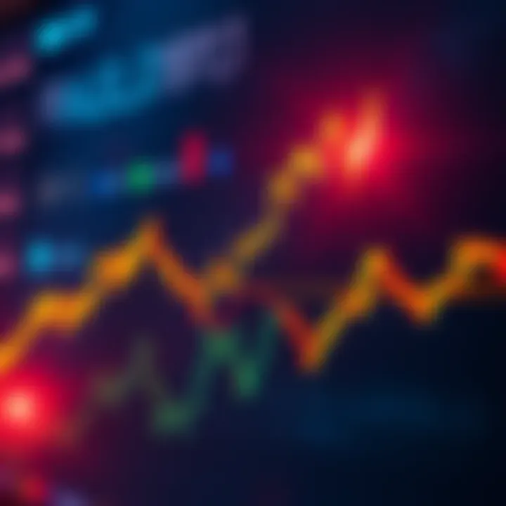 A Bitcoin price chart indicating a potential low point with a significant drop in early October