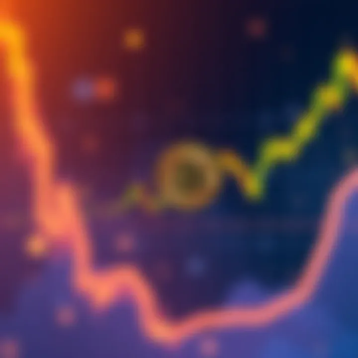 A line graph illustrating Bitcoin's price establishing a new support level above previous entry points.