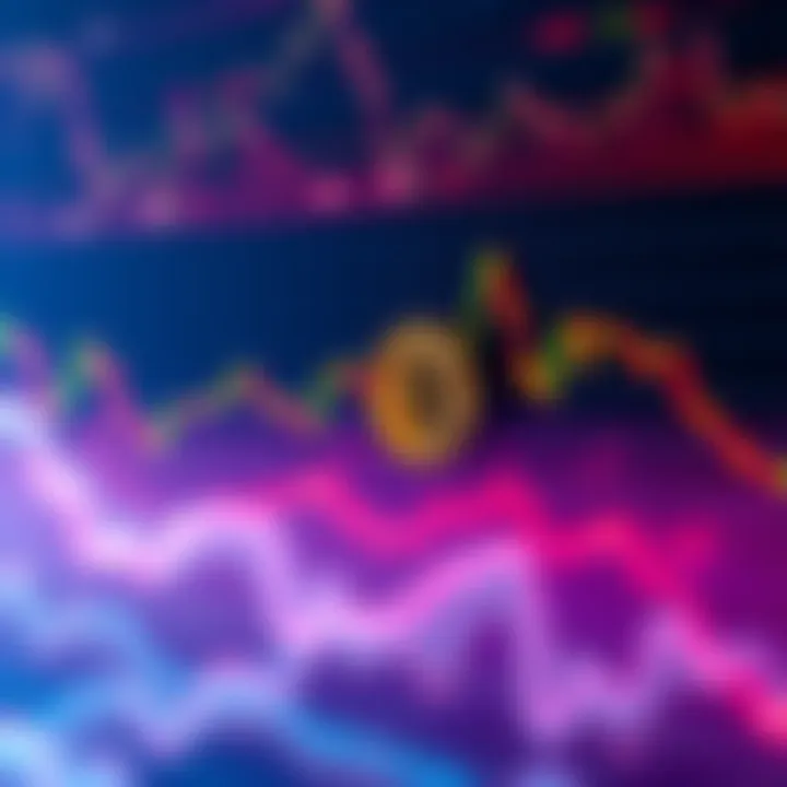 A chart showing the recent fluctuations in Bitcoin's price with a downward trend, indicating a potential shift in risk asset behavior.