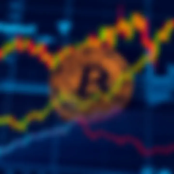 A chart showing Bitcoin's price movement throughout the week.