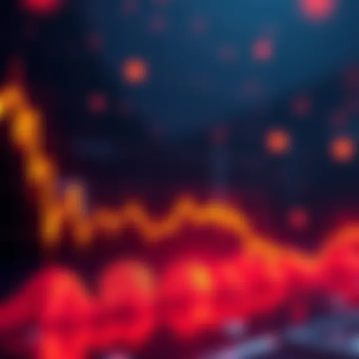 A graph showing Bitcoin's price dropping by 20% over the year, with downward arrows indicating the decline.