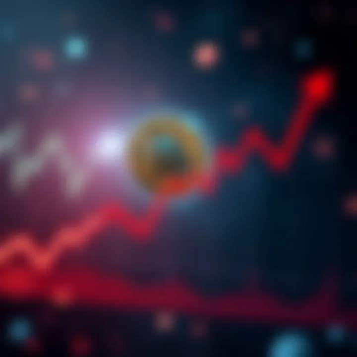 Bitcoin Price Drop Graph showing Bitcoin's decline from $126K to $86K with a red downward trend