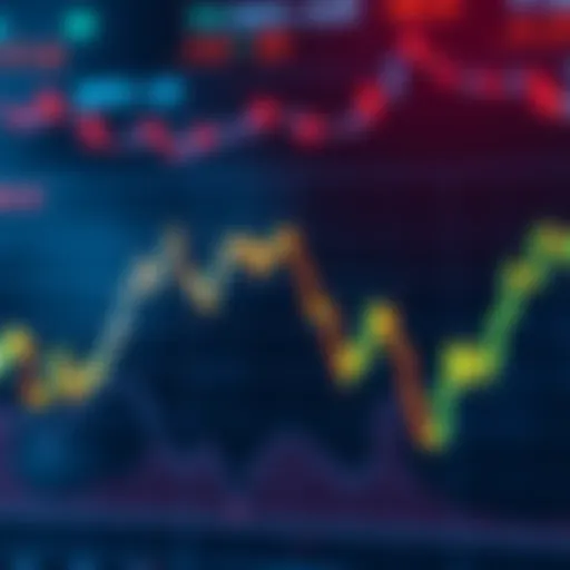 A graph showing a sharp decline in Bitcoin prices amid investor panic due to JPMorgan's actions