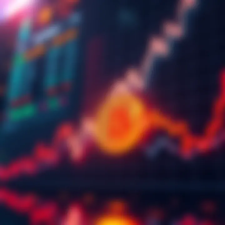 A price chart showing Bitcoin rising to $74K and then dipping, indicating trader uncertainty.