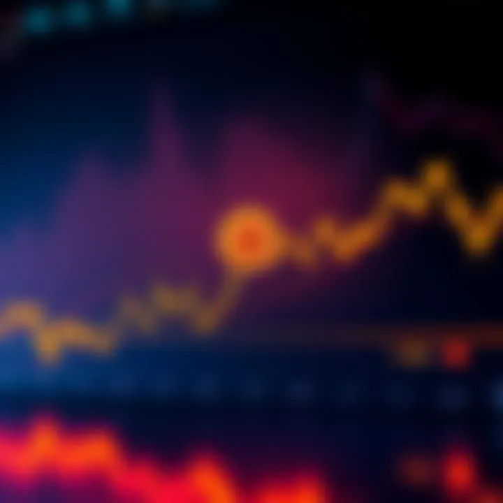 A chart showing Bitcoin's price fluctuations over time, highlighting its volatility