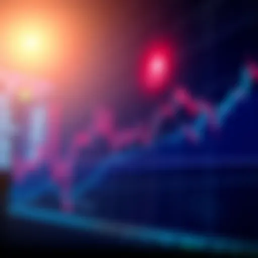 A graph showing the surge in Bitcoin prices with a red alert signal indicating concerns about stability as a currency.