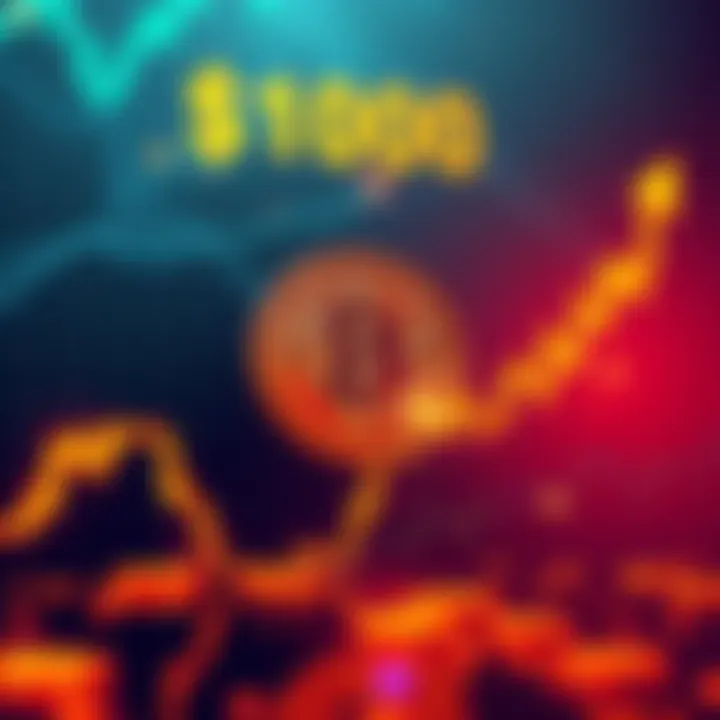 A graph showing Bitcoin's price increasing towards $100,000 with optimistic market signals