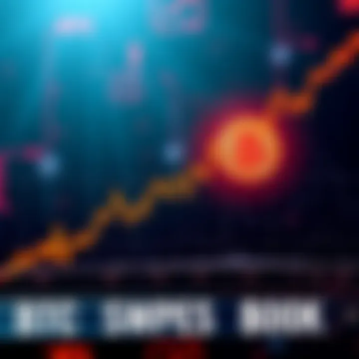 Graph showing Bitcoin's price surge past $80k with mixed market sentiment