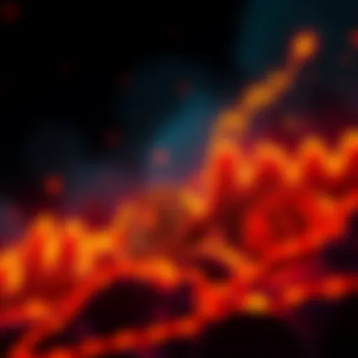 Graph showing Bitcoin price rising towards $101,000 with short positions at risk