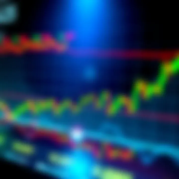 Bitcoin Price Trends Chart A chart showing Bitcoin price movements over four-hour intervals with trend lines and price fluctuations.