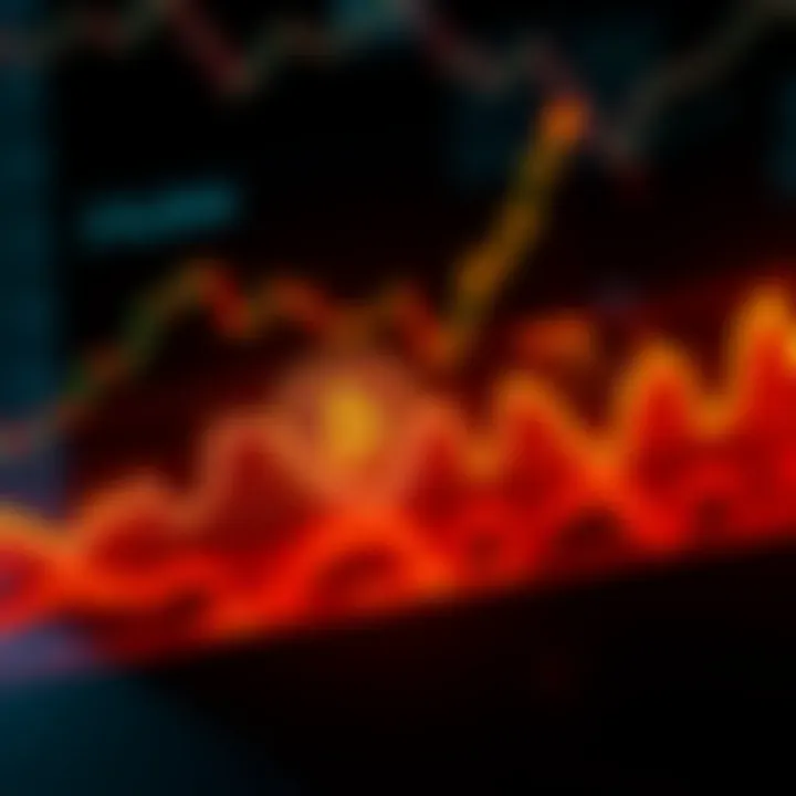 A visual representation of Bitcoin's 4-year cycle with upward and downward trends on a graph, indicating market movements influenced by trader beliefs.