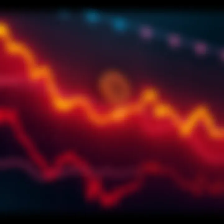 Bitcoin bear market analysis A graph showing the decline of Bitcoin's value over time, with marked peaks and troughs illustrating market cycles.