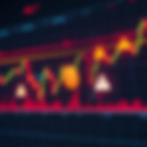 A graph showing Bitcoin price fluctuations with warning symbols highlighting potential problems in the chart analysis.