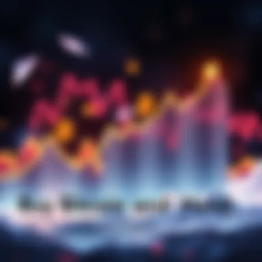 A line graph showing Bitcoin price increasing over time, symbolizing growth and investment stability in a fluctuating market.