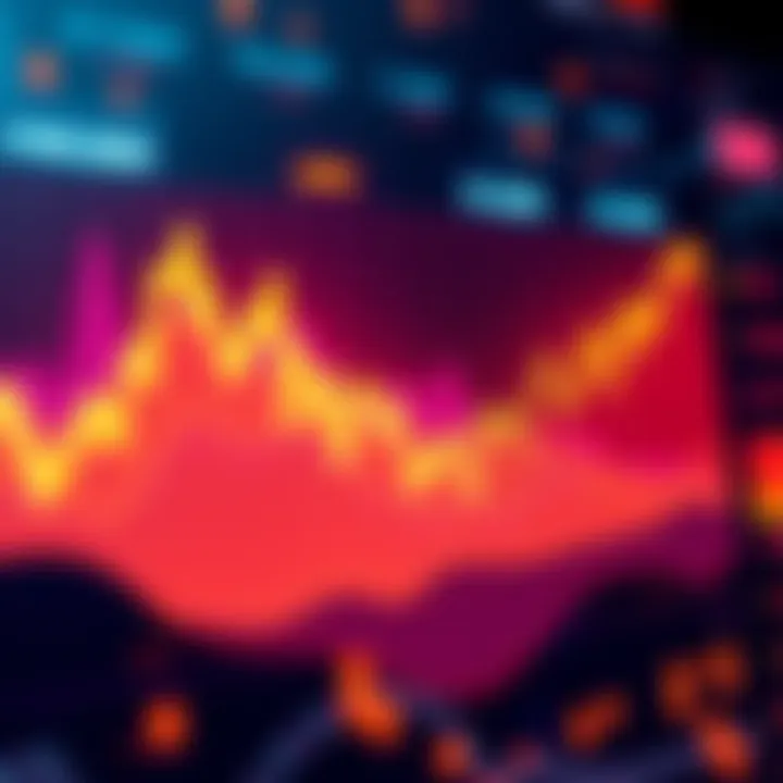 A chart showing Bitcoin price trends over a four-year cycle, highlighting fluctuations and investor sentiment.