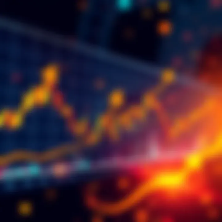 A chart showing Bitcoin price fluctuations with arrows indicating buying points during dips