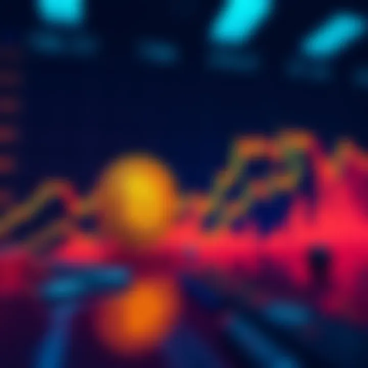 Bitcoin Dominance Chart A chart showing Bitcoin's strong dominance in the cryptocurrency market amidst low trading volume and declining altcoins.