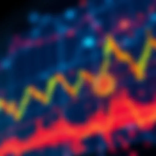 A graphic showing Bitcoin price movement with a double top pattern highlighted. It represents market trends and investment considerations.