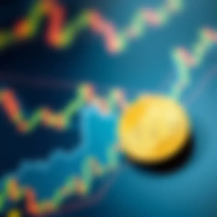 A gold Bitcoin coin placed on a financial chart, highlighting the potential for investment growth